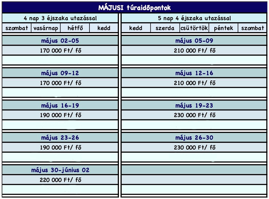 Májusi túraidőpontok